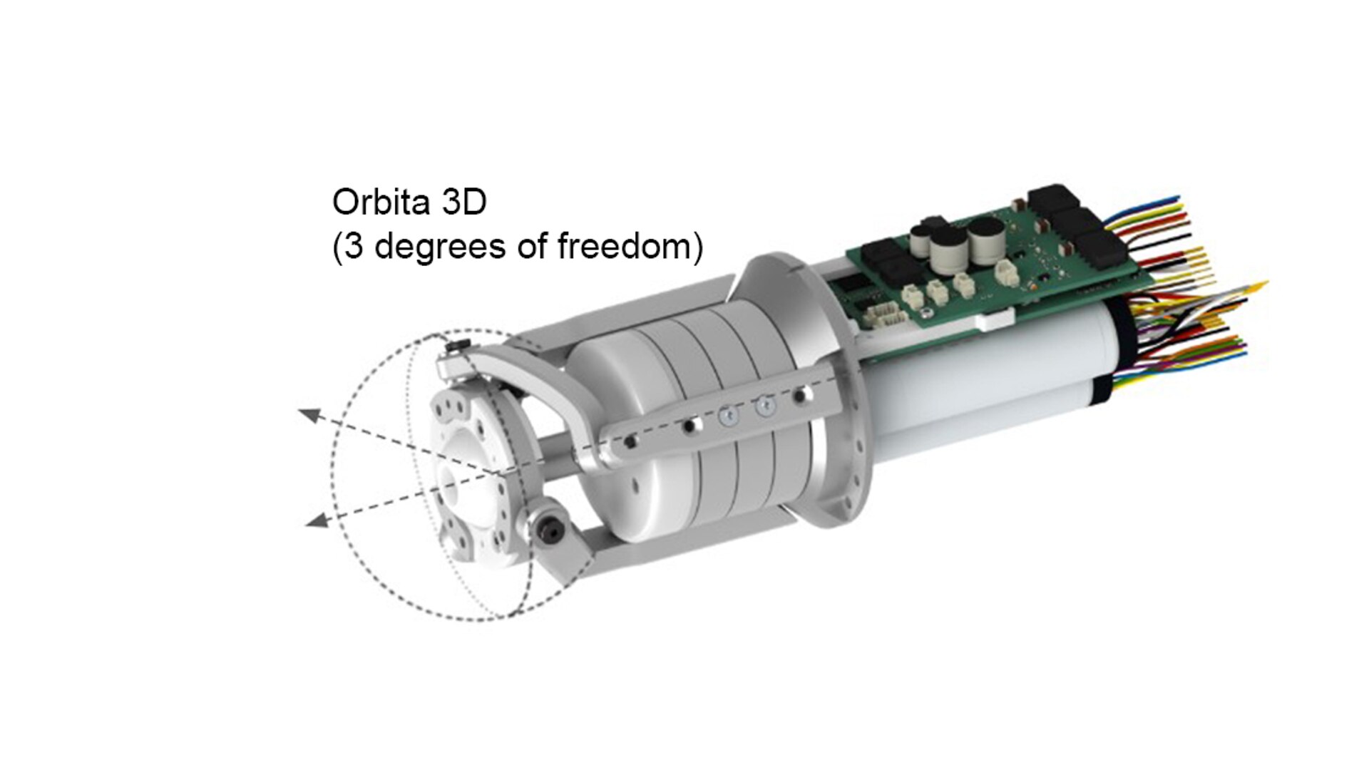 Orbitas3D EN