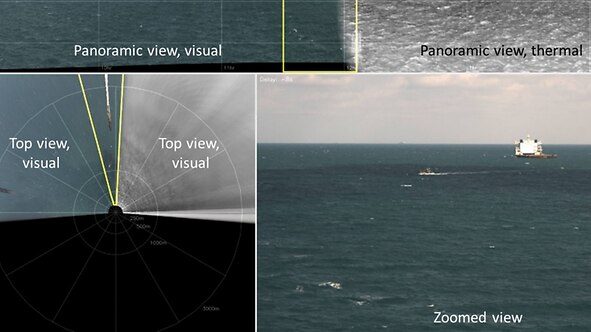 Smart ship electronic outlook system