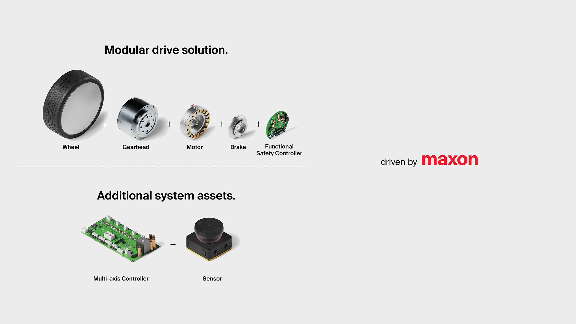 Sottosistema maxon AGv-2