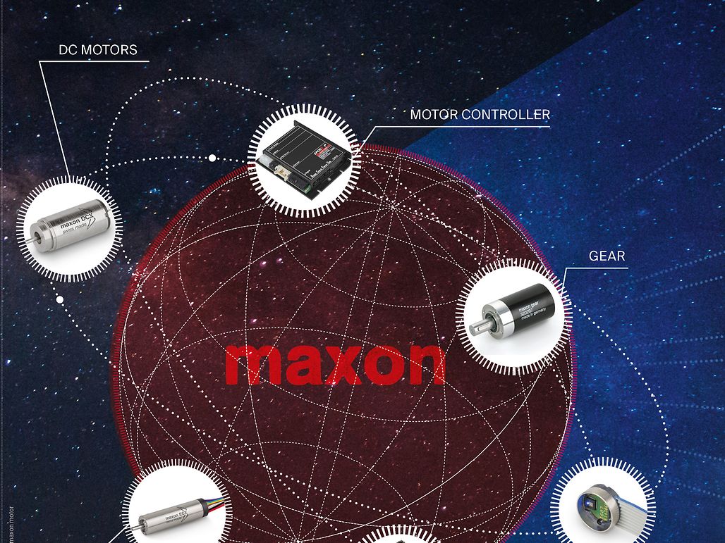 Infografik_maxon_system1
