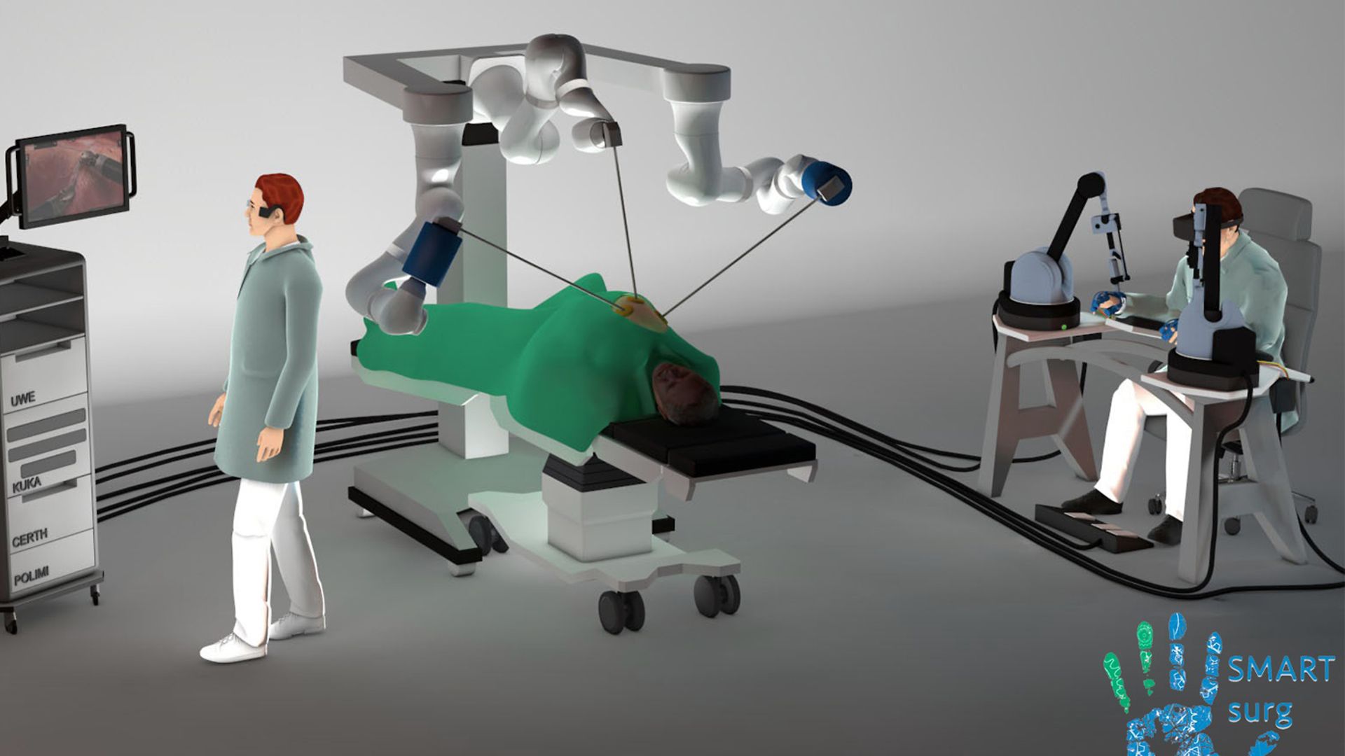 Template drivetech 1500x1000 keyhole surgery robot