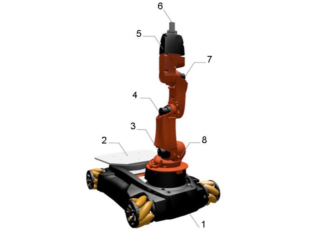 Kuka_youbot_joint_positions_numbers