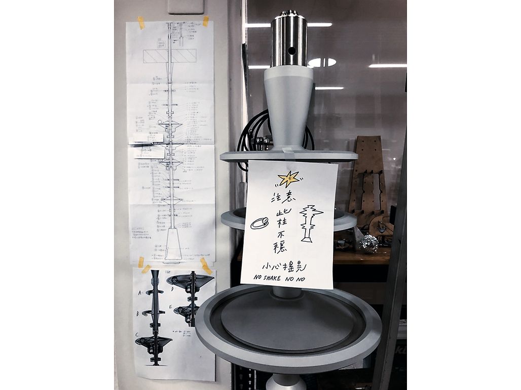 Process-6