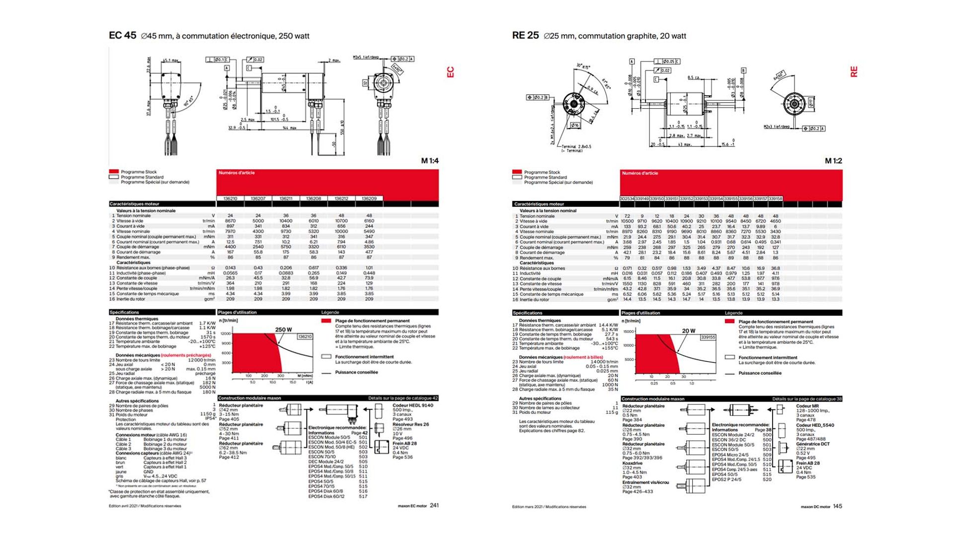 maxon datasheets drivetech