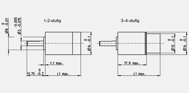 Online shop for high precise drive systems by maxon | maxon group